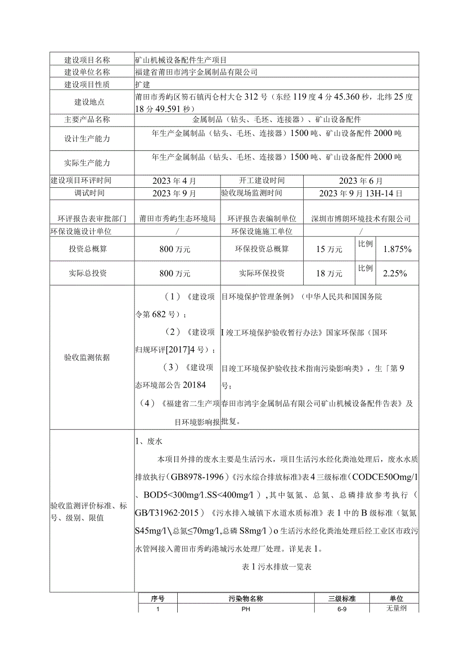 福建省莆田市鸿宇金属制品有限公司矿山机械设备配件生产项目竣工环境保护验收监测报告表.docx_第3页