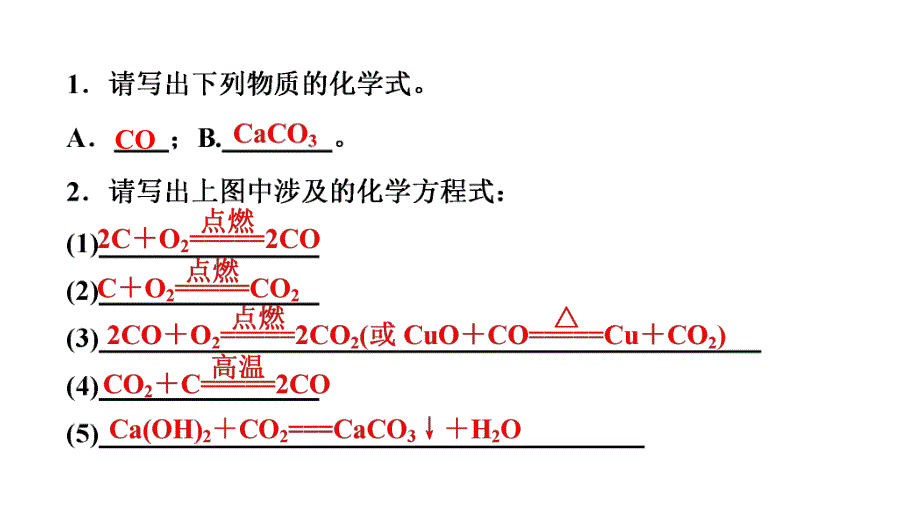 2020中考备考化学考点讲练课件碳和碳的氧化物(共43张PPT).ppt_第3页