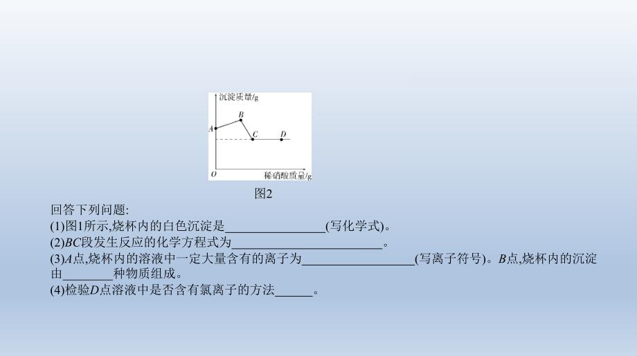 19专题十九　科学探究题 课件 2021年中考化学（全国）一轮复习.pptx_第3页