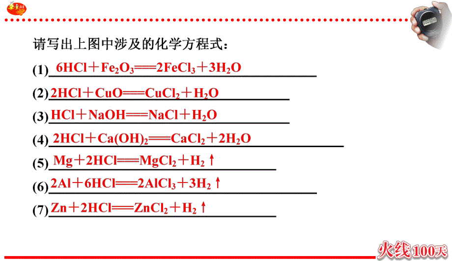 2020中考备考化学考点讲练常见的酸和碱(共29张PPT).ppt_第3页