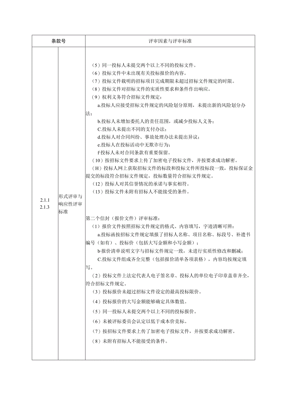 第三章评标办法.docx_第3页