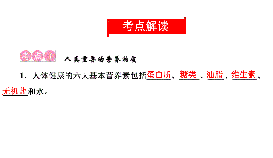 2020中考备考化学考点讲练课件化学与生活(共22张PPT).ppt_第2页