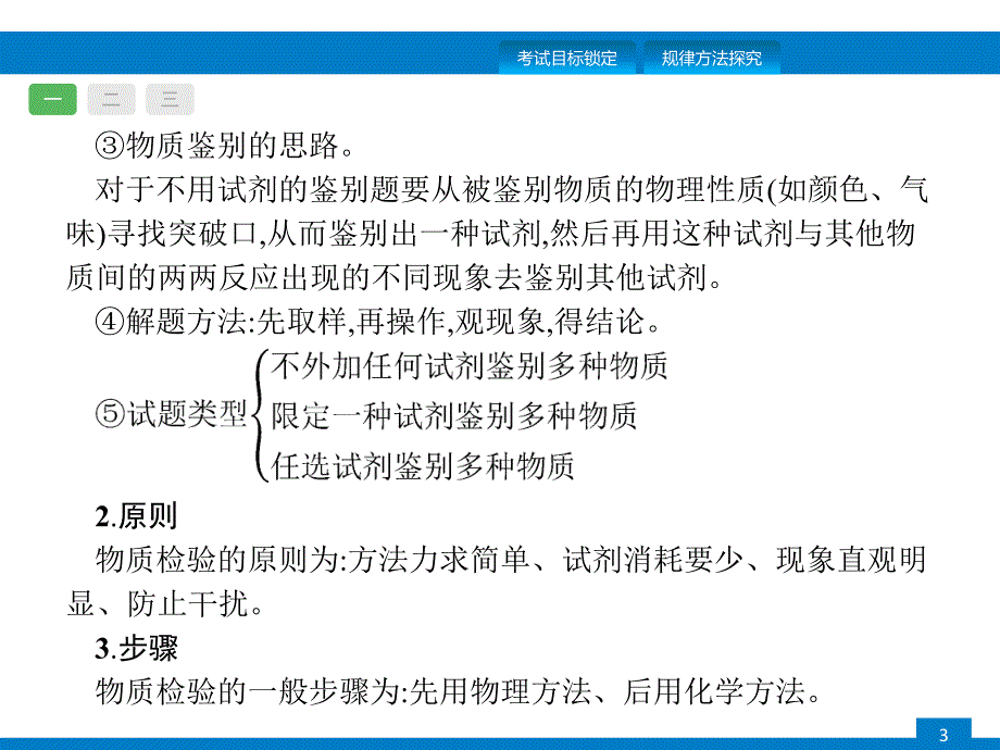 2020中考化学新高分大二轮复习全国版（课件+精练）：专题五　物质的检验、提纯和推断.pptx_第3页