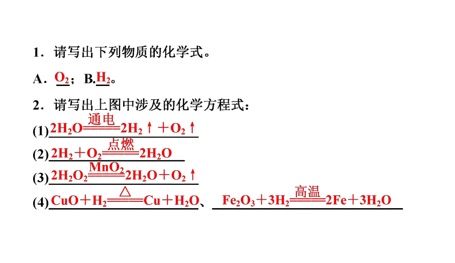 2020中考备考化学考点讲练　水(共24张PPT).ppt_第3页