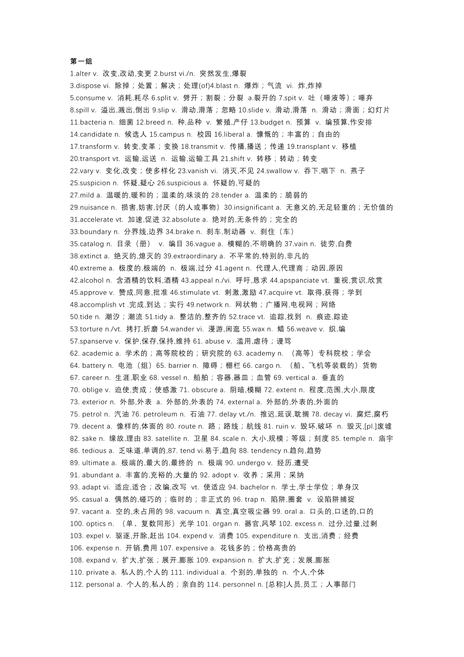 高中英语阅读理解高频难词500个.docx_第1页