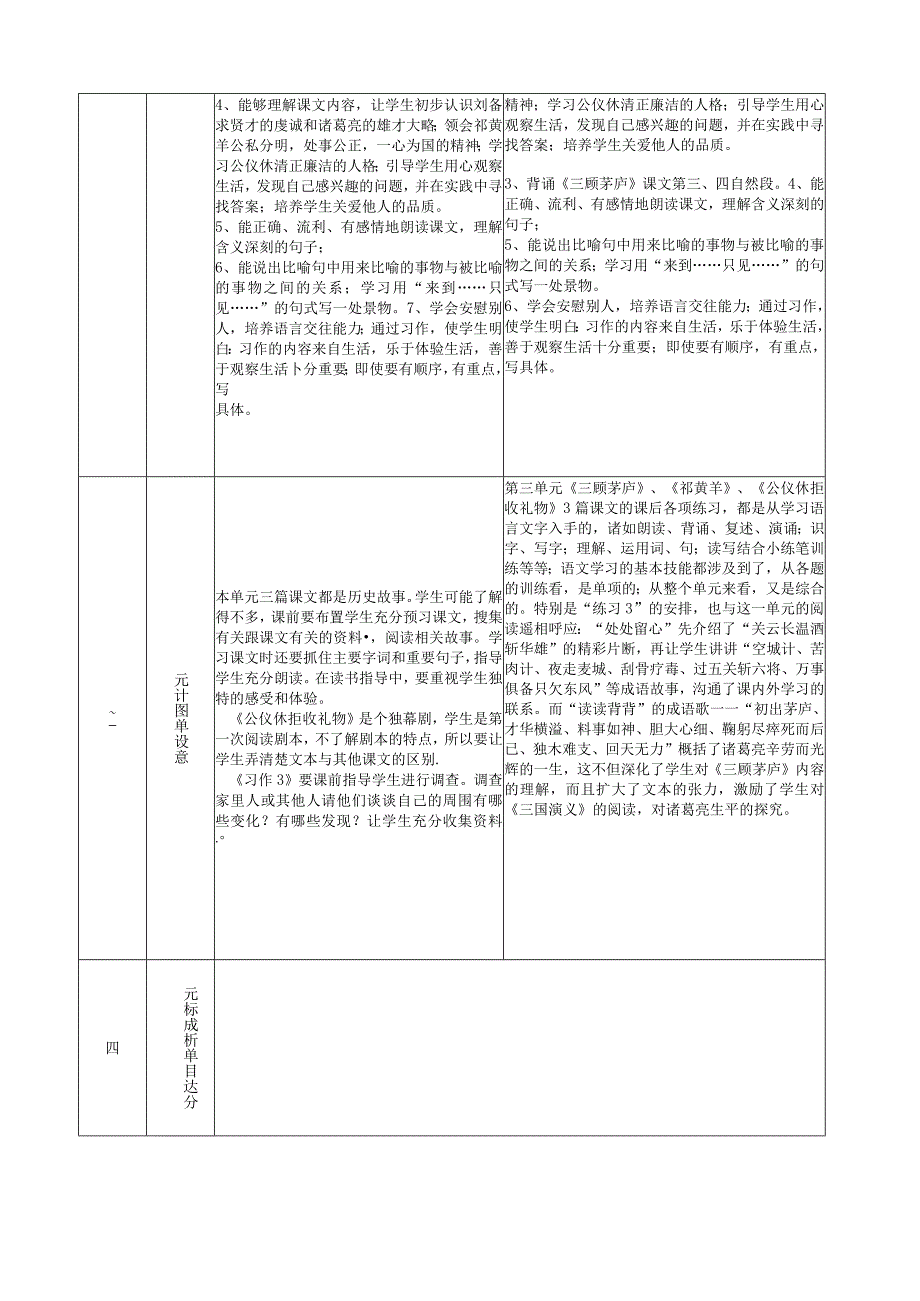 第三单元单元分析.docx_第2页