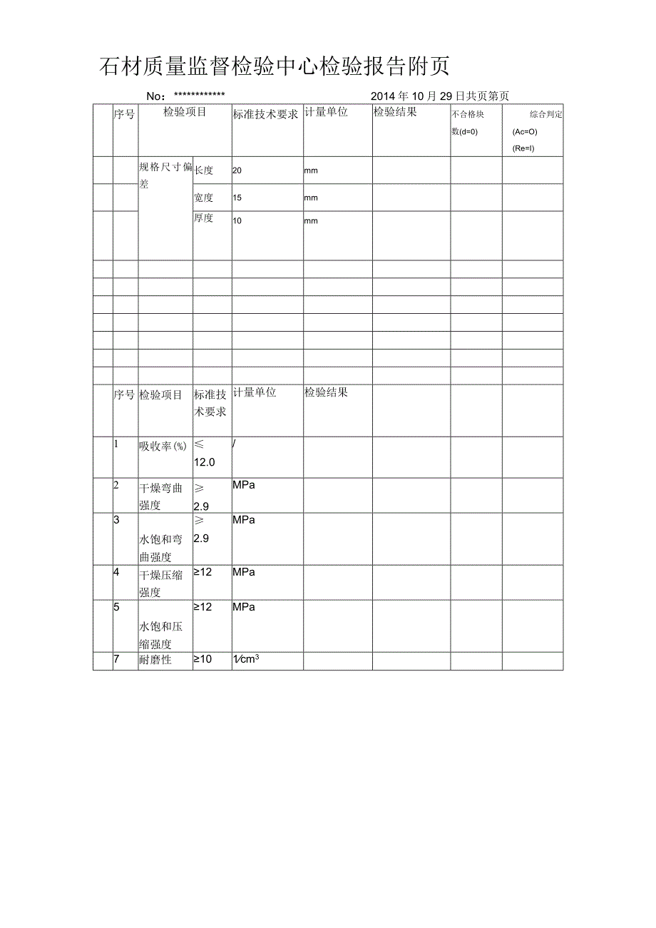 石材质量监督检验中心检验报告附页.docx_第1页