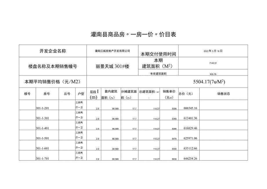 灌南县商品房“一房一价”价目表.docx_第1页