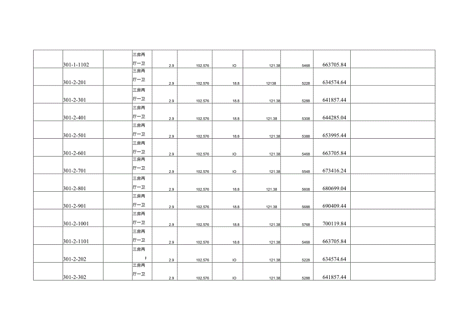 灌南县商品房“一房一价”价目表.docx_第3页