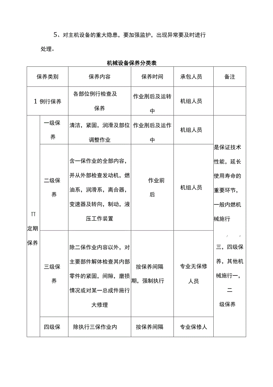 租赁期内设备维护及培训方案.docx_第2页