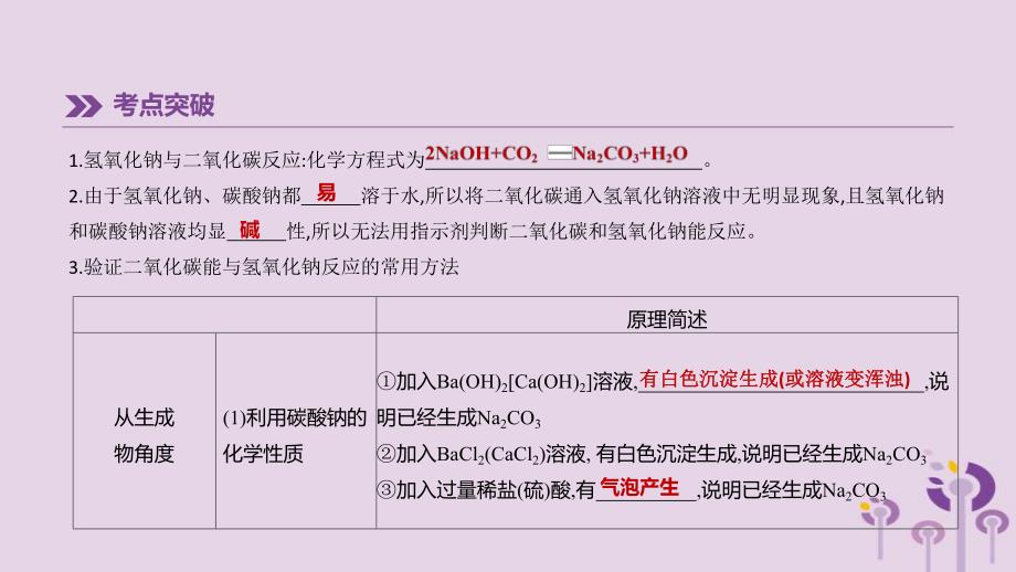 中考化学总复习第一篇基础过关篇专项08二氧化碳与氢氧化钠反应课件201902152142.pptx_第3页