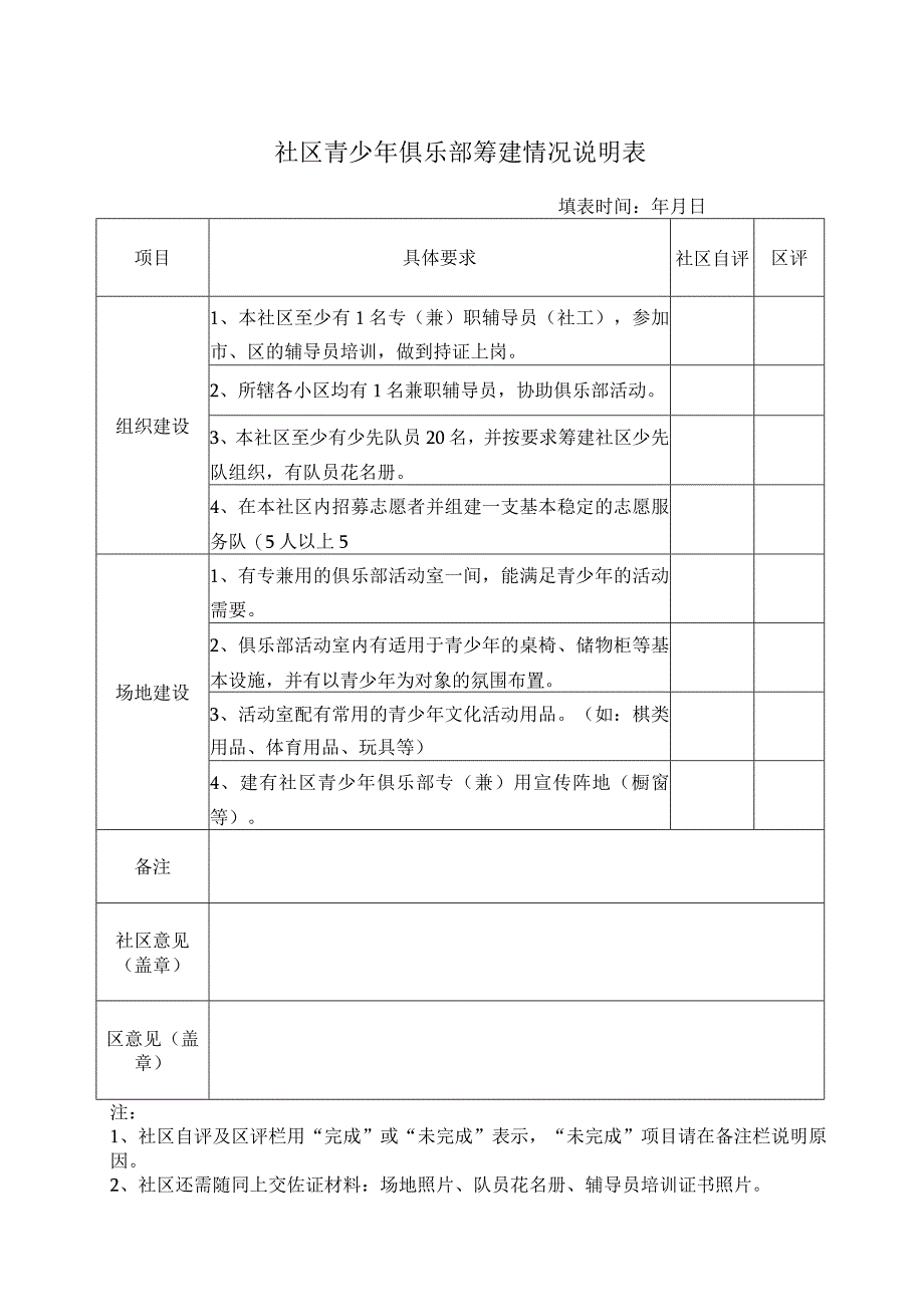 社区青少年俱乐部筹建情况说明表.docx_第1页