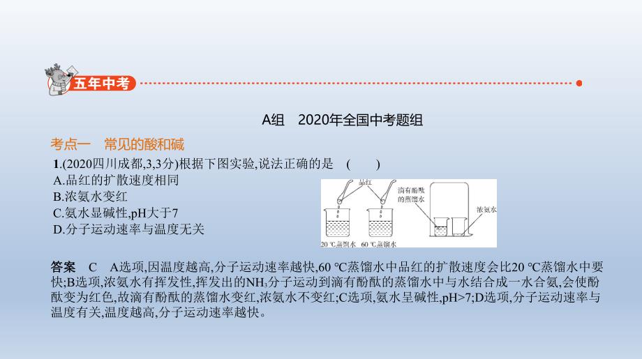 5专题五　常见的酸和碱 课件 2021年中考化学（全国）一轮复习.pptx_第2页