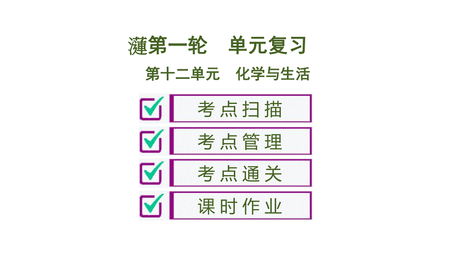 第12单元　化学与生活 55PPT.ppt_第1页