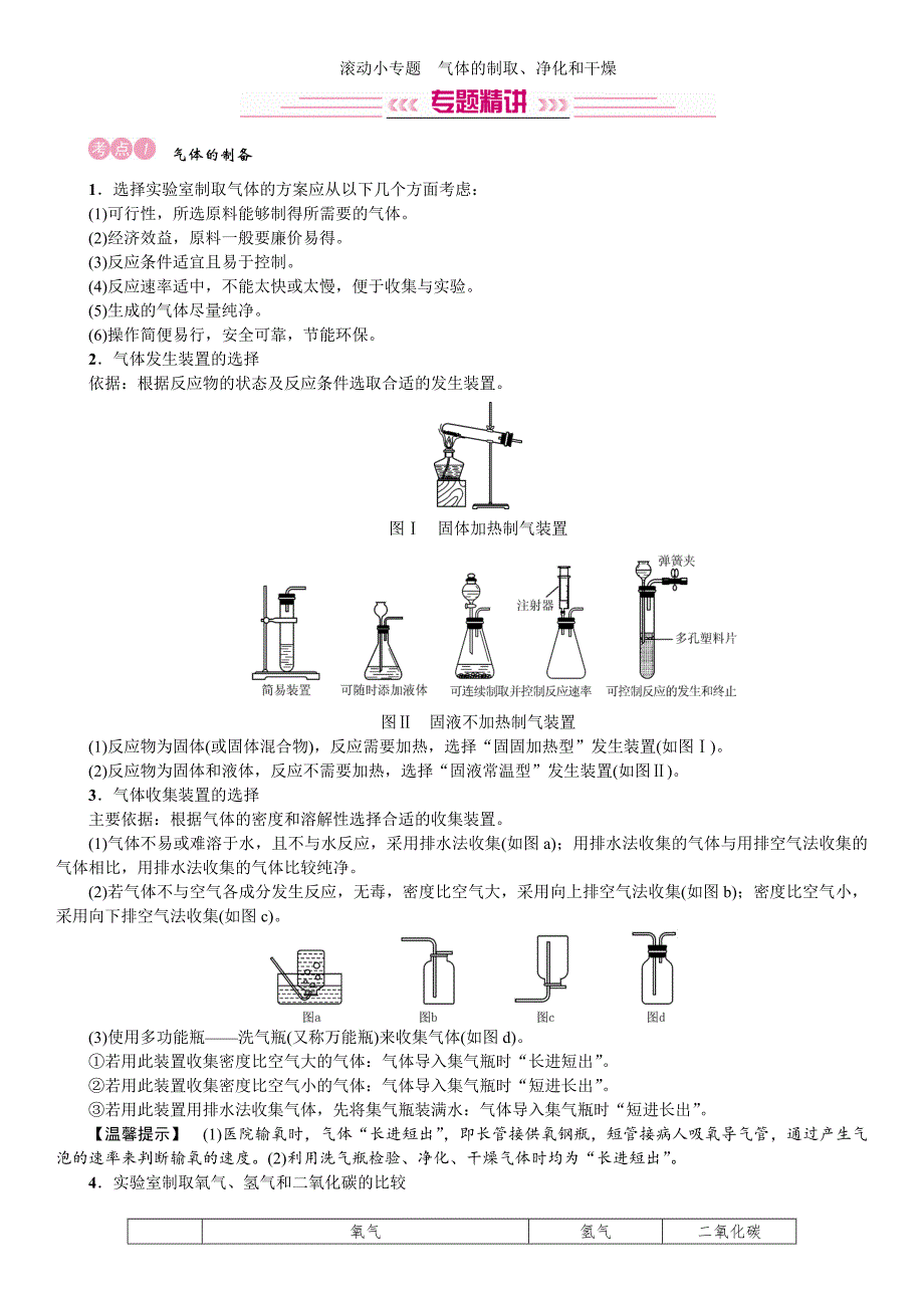 2020中考备考化学考点讲练滚动小专题　气体的制取、净化和干燥.doc_第1页