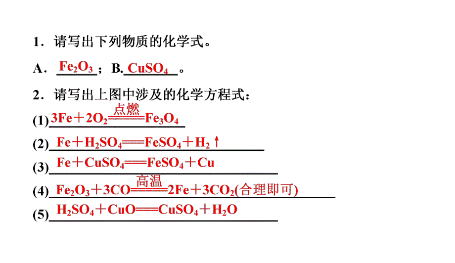 2020中考备考化学考点讲练 金属的化学性质(共34张PPT).ppt_第3页