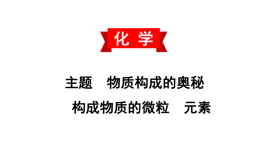 2020中考备考化学考点讲练课件构成物质的微粒　元素(共33张PPT).ppt_第1页