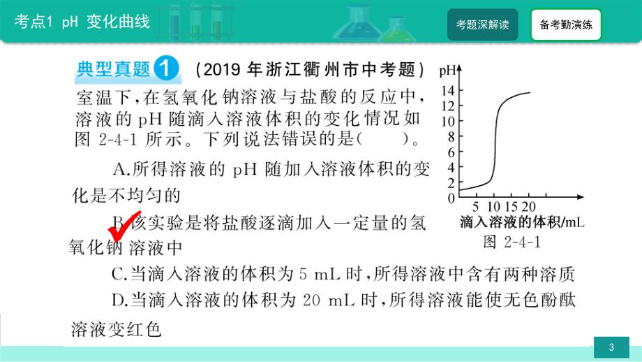 第4讲 中考化学坐标曲线题-备战2021年中考化学热点难点专题精品课件.ppt_第3页