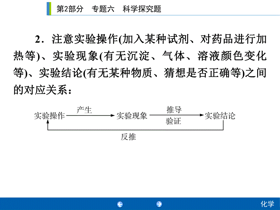 2020年人教版中考化学专题复习课件：专题六　科学探究题(共82张PPT).ppt_第3页