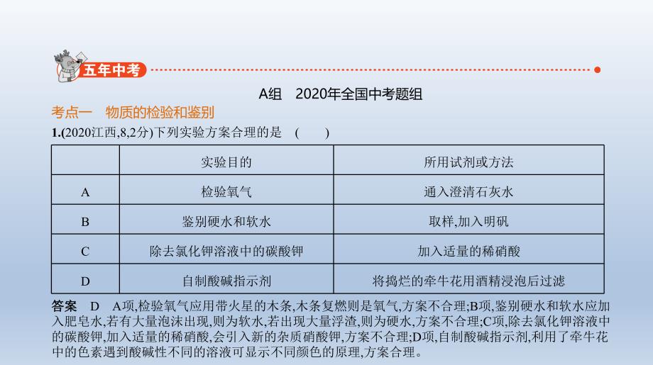 14专题十四　物质的检验与提纯 课件 2021年中考化学（全国）一轮复习.pptx_第2页