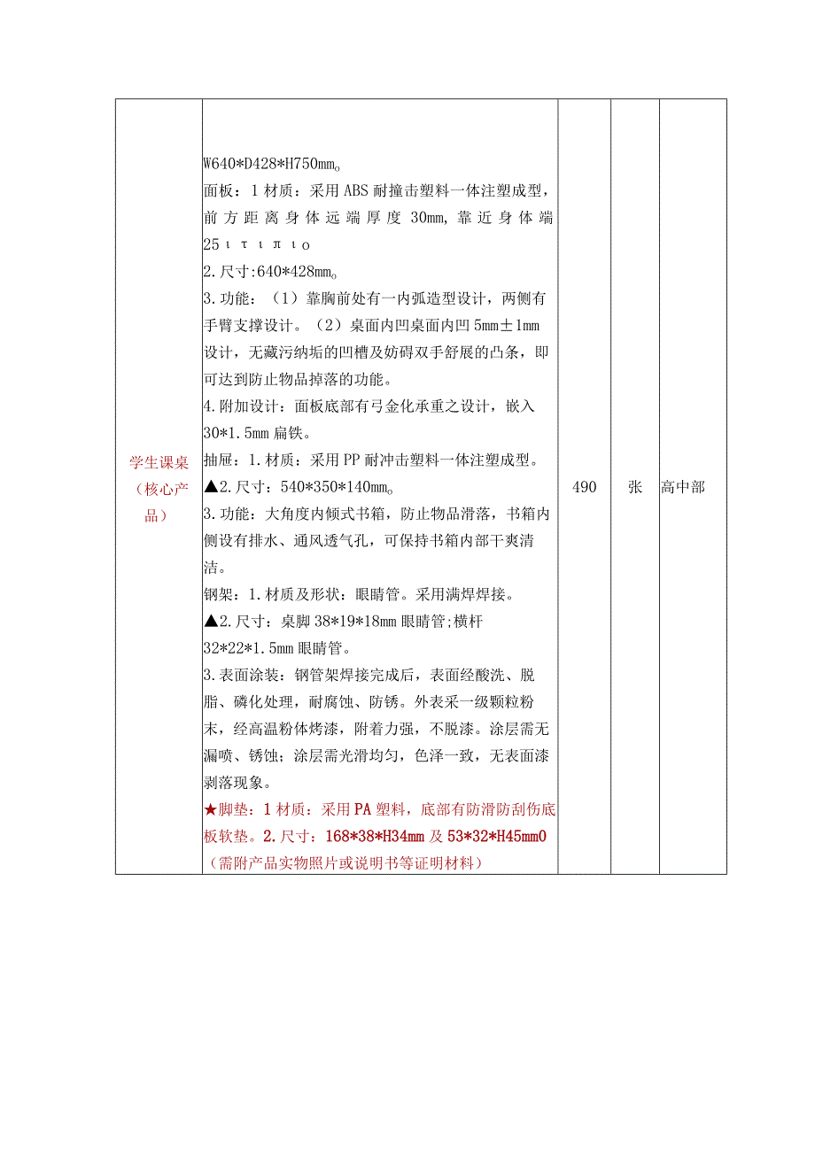 第一章采购需求.docx_第2页