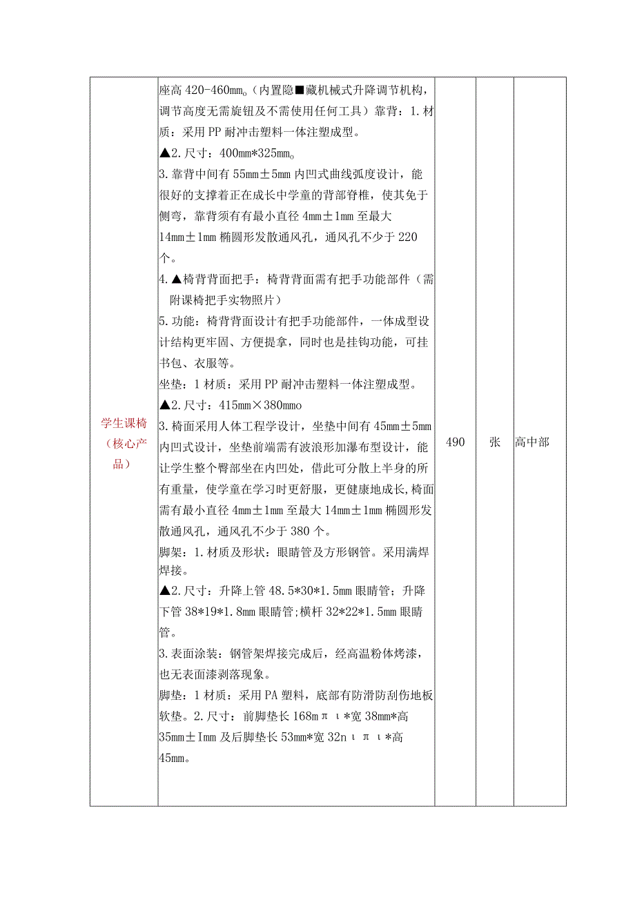 第一章采购需求.docx_第3页