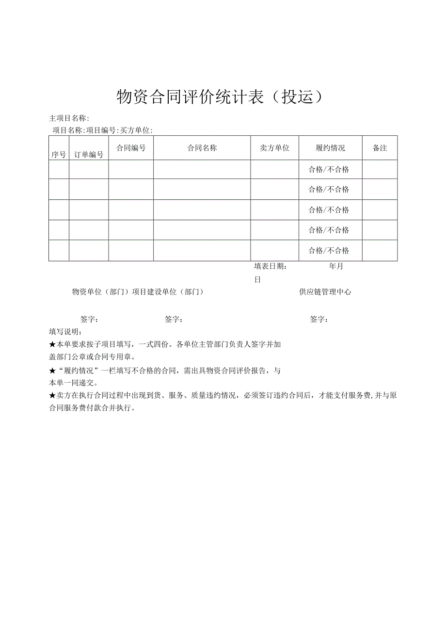 物资合同评价统计表（投运）（2023年）.docx_第1页