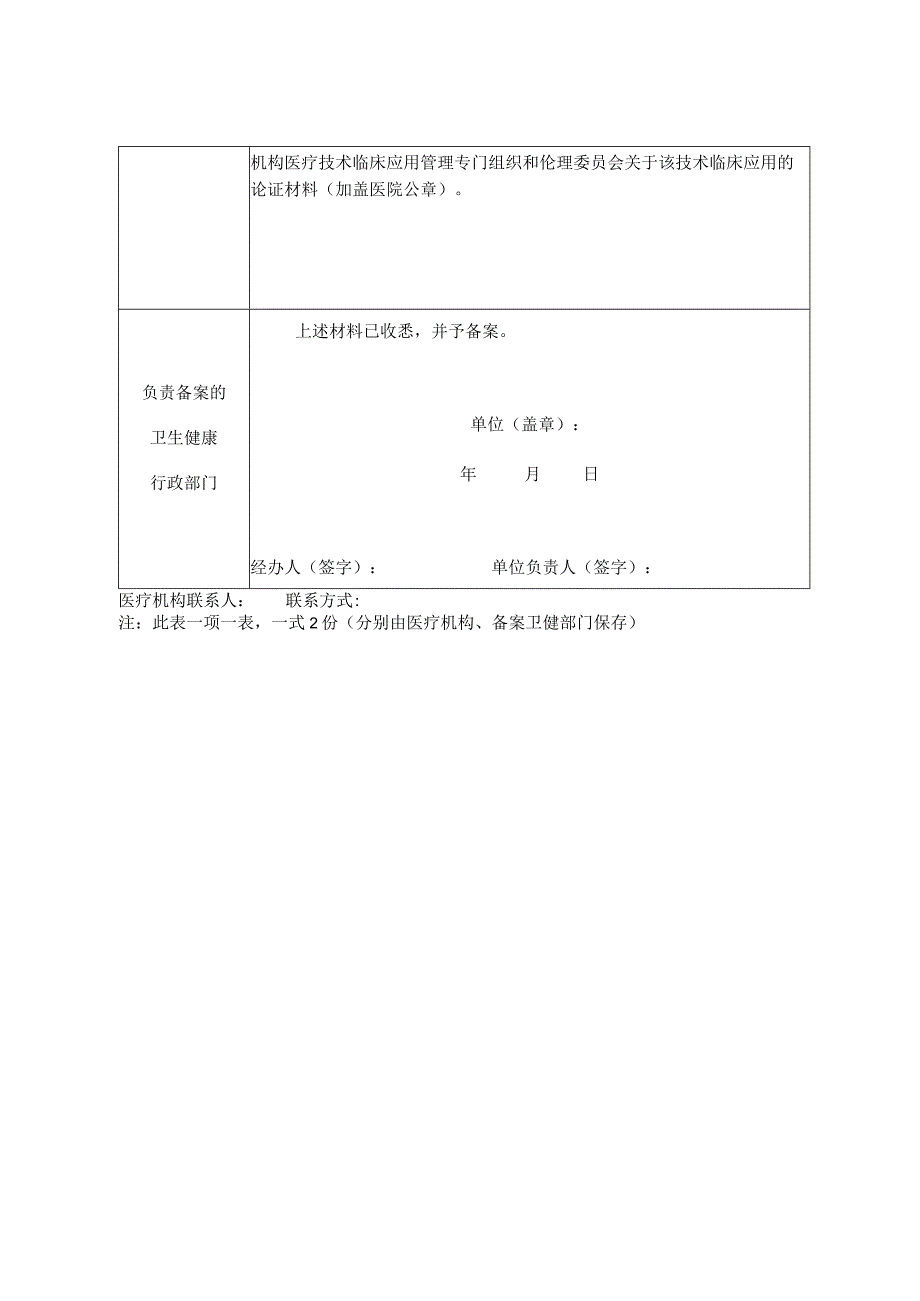 福建省医疗机构三伏贴医疗技术备案表.docx_第2页