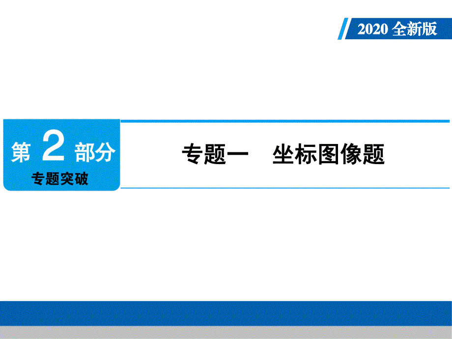 2020年人教版中考化学专题复习课件：专题1　坐标图像题(共35张PPT).ppt_第1页