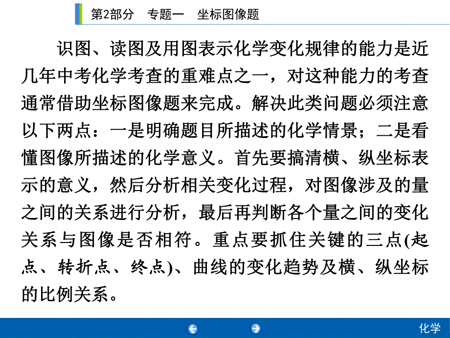 2020年人教版中考化学专题复习课件：专题1　坐标图像题(共35张PPT).ppt_第2页