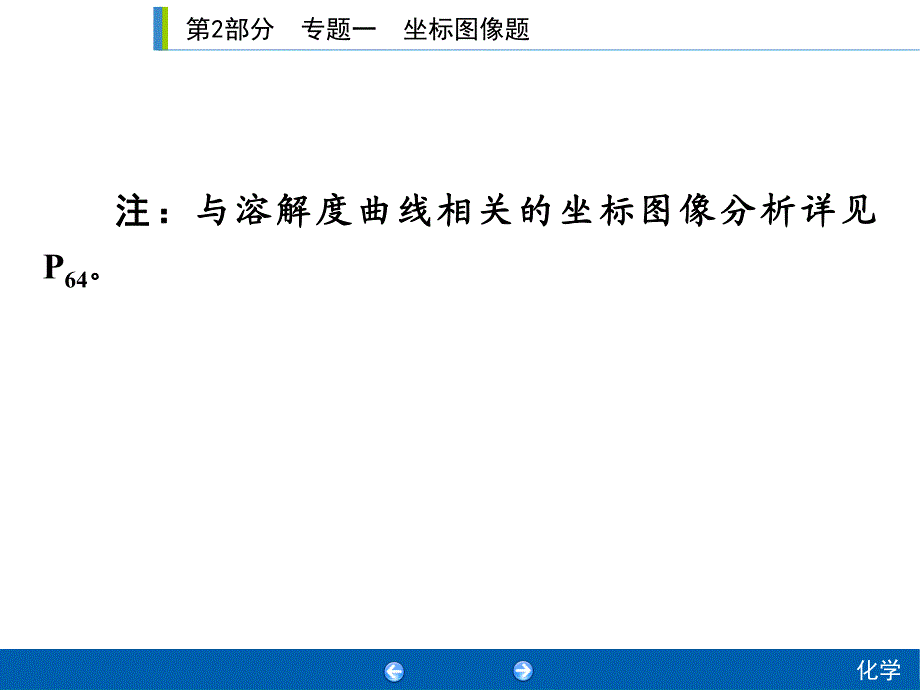 2020年人教版中考化学专题复习课件：专题1　坐标图像题(共35张PPT).ppt_第3页