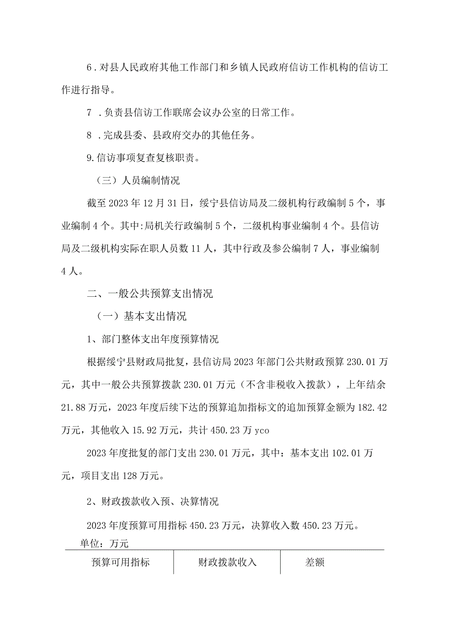 绥宁县信访局2021年度部门整体支出绩效评价报告.docx_第2页