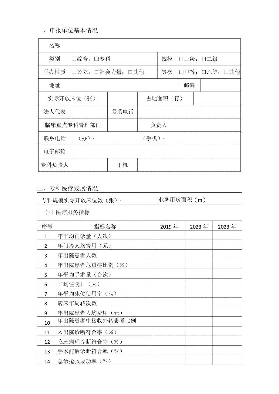 省级临床重点专科项目申报书.docx_第3页