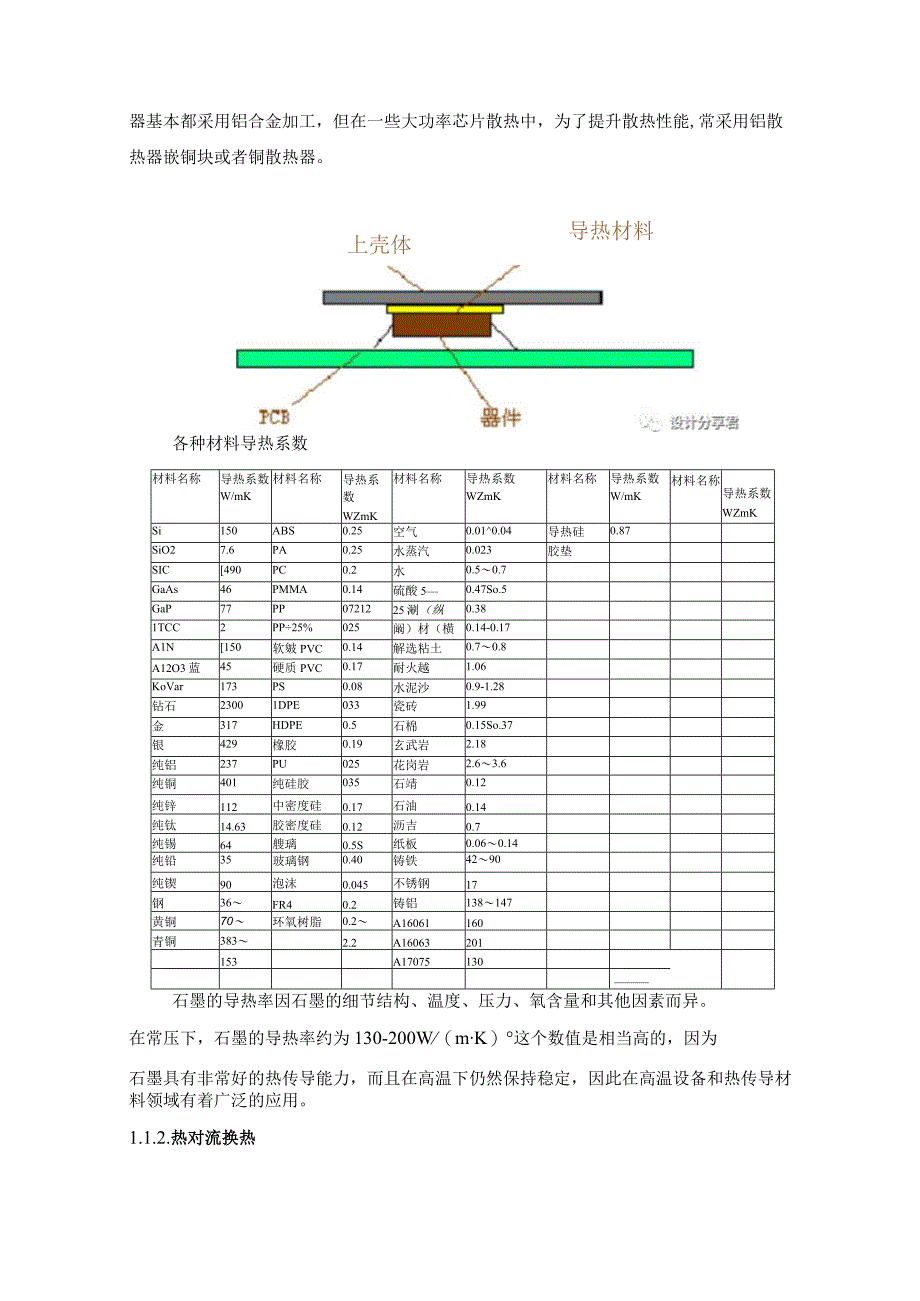 电子设备和医疗设备热设计规范——基础知识篇.docx_第3页