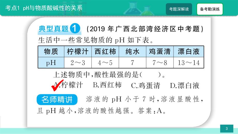 第3讲 溶液的酸碱度(pH)-备战2021年中考化学热点难点专题精品课件.ppt_第3页