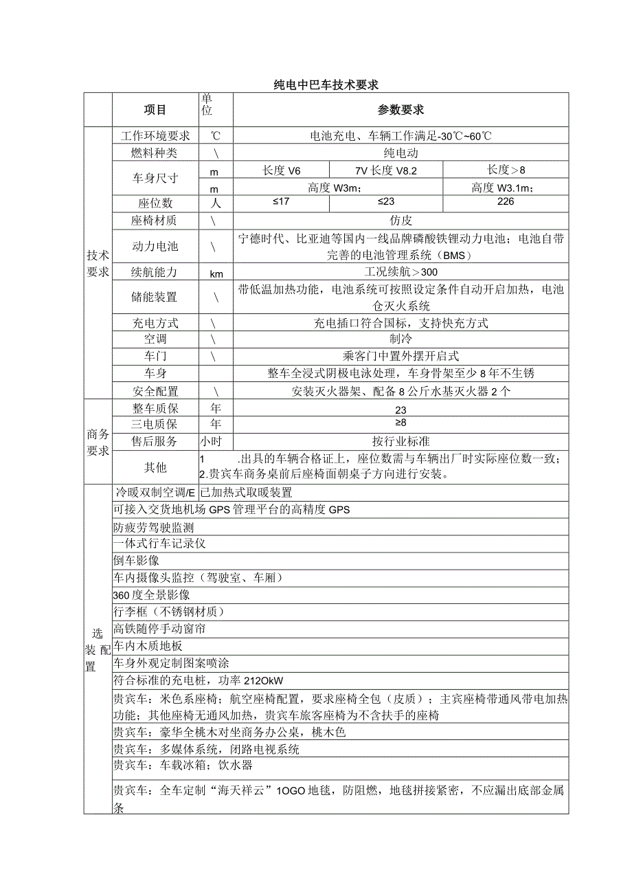 纯电中巴车技术要求.docx_第1页