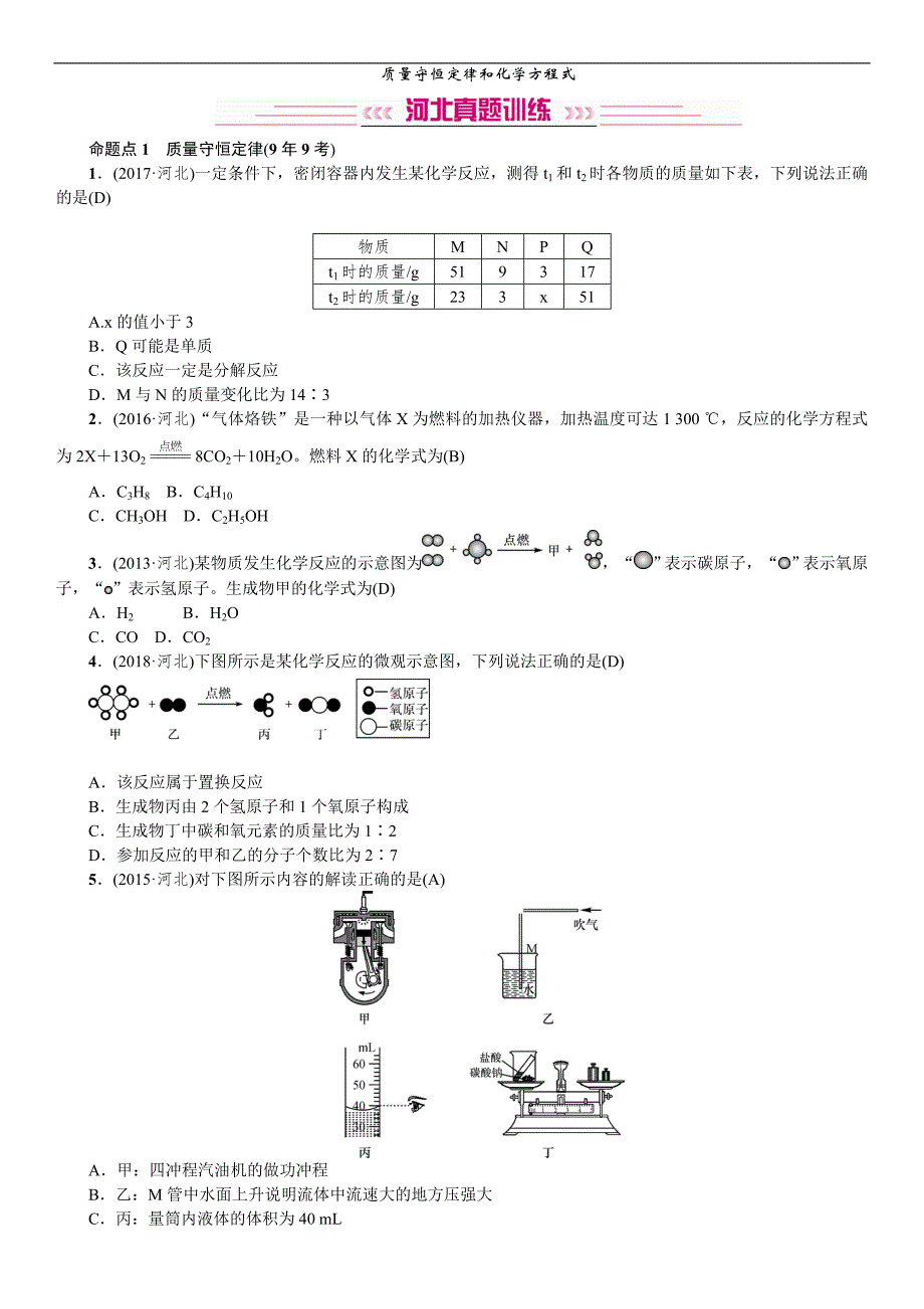 2020中考备考化学考点讲练质量守恒定律和化学方程式.doc_第1页