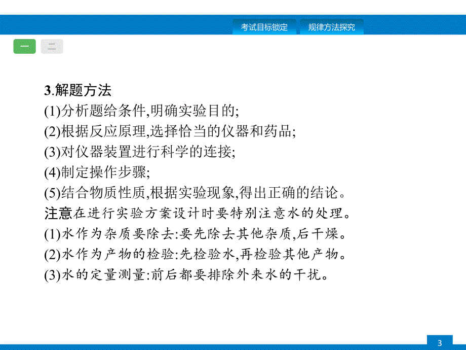 2020中考化学新高分大二轮复习全国版（课件+精练）：专题六　实验方案设计与评价.pptx_第3页