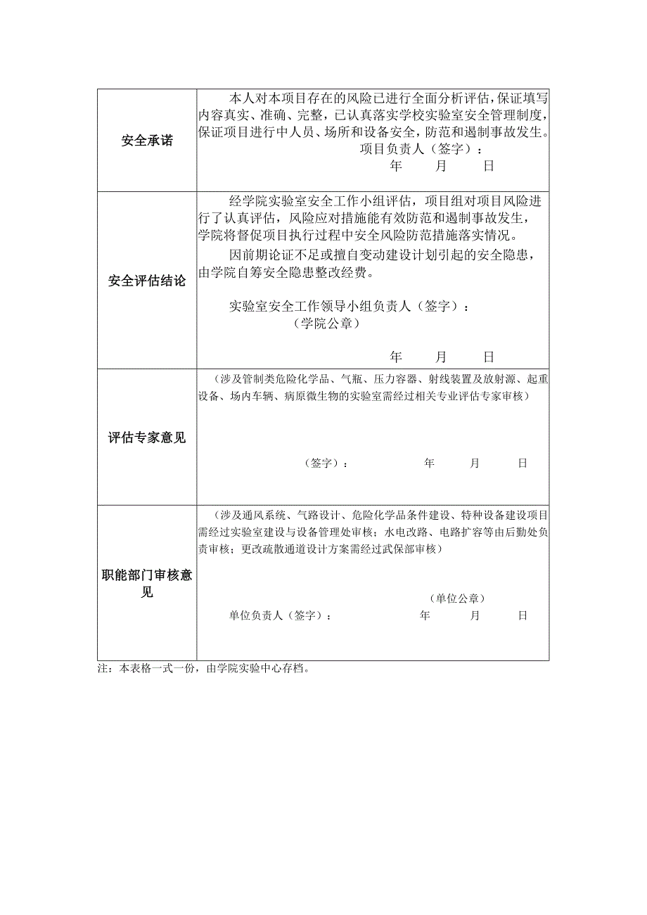 福建理工大学实验室安全风险评估表.docx_第2页