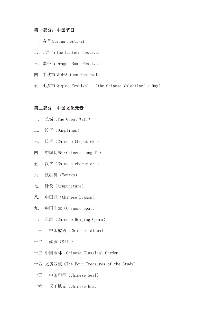 高中英语传统文化32个考点素材.docx_第1页