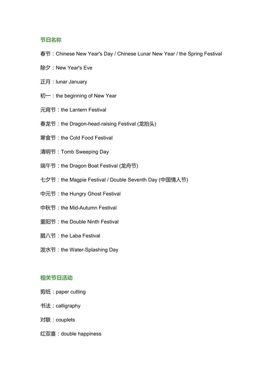 高中资料：传统文化英语阅读专题+高频词汇常用表达分类速记.docx_第1页