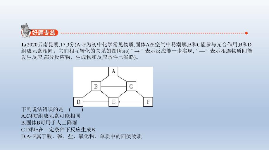 17专题十七　物质推断题 课件 2021年中考化学（全国）一轮复习.pptx_第2页