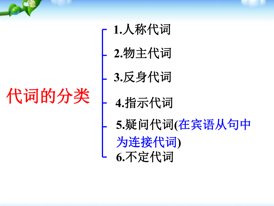 中考英语代词专项复习课件(改).ppt_第2页