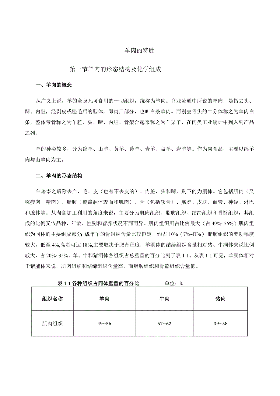 羊产品加工新技术 02羊肉的特性.docx_第1页