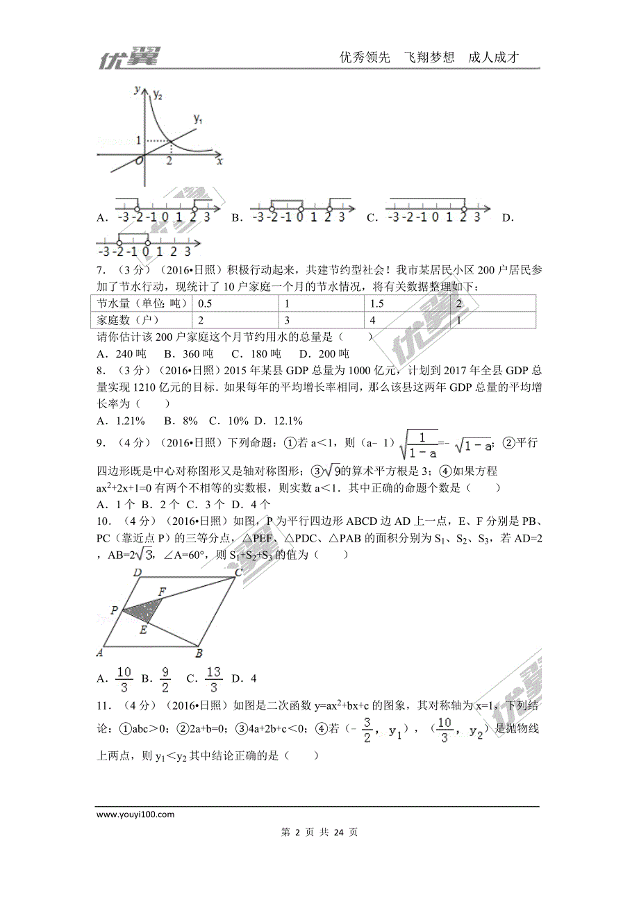 2016年山东省日照市中考试题【jiaoyupan.com教育盘】.doc_第2页