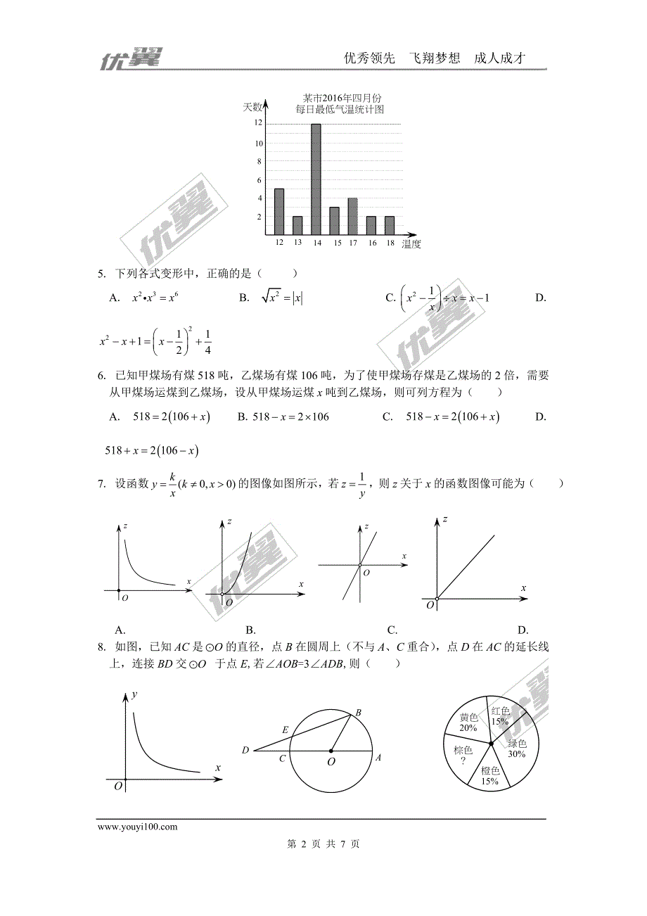 2016年浙江省杭州市中考试题【jiaoyupan.com教育盘】.doc_第2页