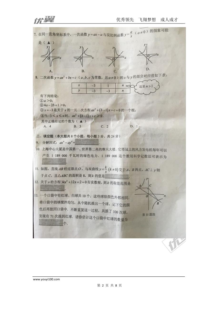 2016年辽宁省锦州市中考试题【jiaoyupan.com教育盘】.doc_第2页