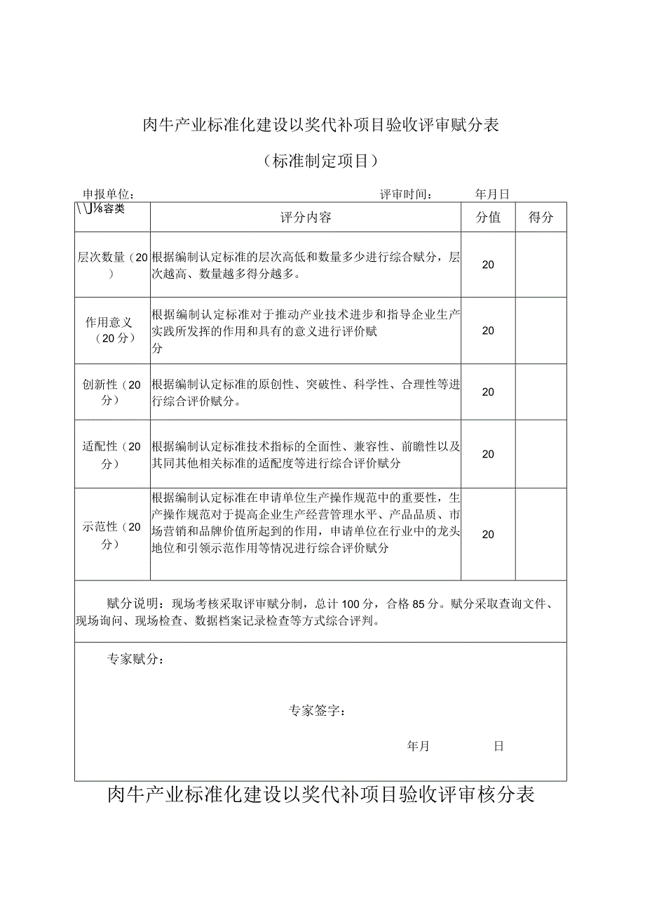 肉牛产业标准化建设以奖代补项目验收申请书.docx_第3页