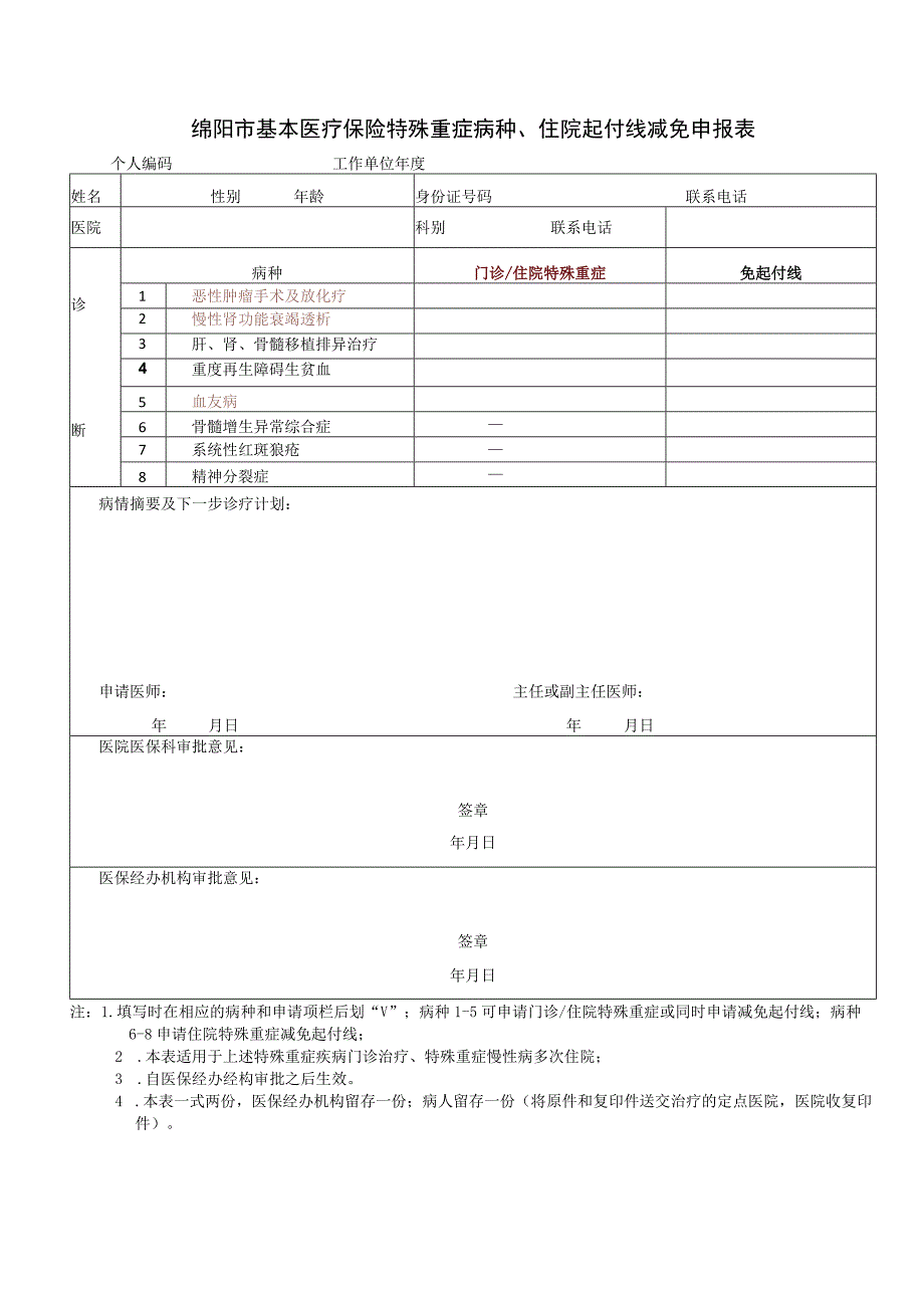 绵阳市基本医疗保险特殊重症病种、住院起付线减免申报表.docx_第1页