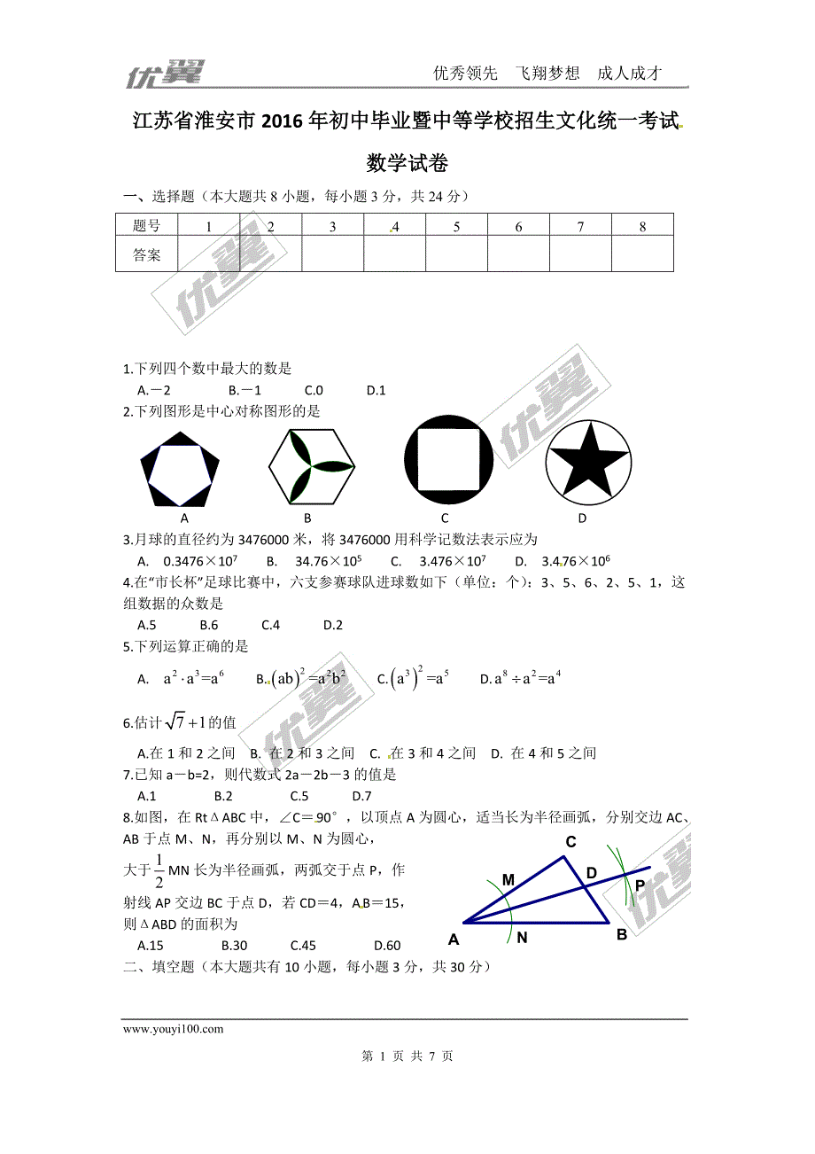 2016年江苏省淮安市中考试题【jiaoyupan.com教育盘】.doc_第1页